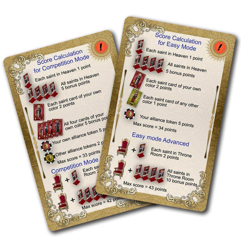 Scoring Card